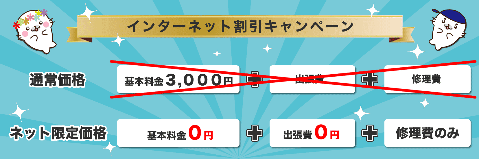 水漏れ修理が安い亀岡市